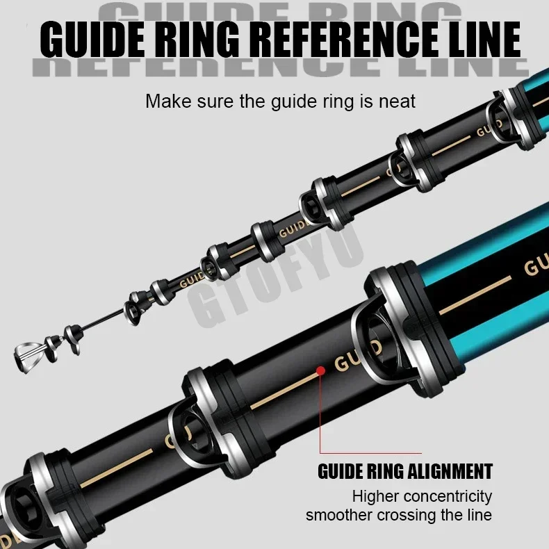 2.7m-7.2m Wędki Wysokie 60T Ca – Fishing Rod Surf recenzja i cena