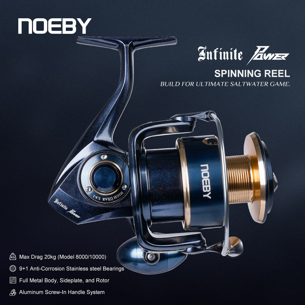 Noeby Infinite Power Kołowrote – Daiwa Reel Bg recenzja i cena