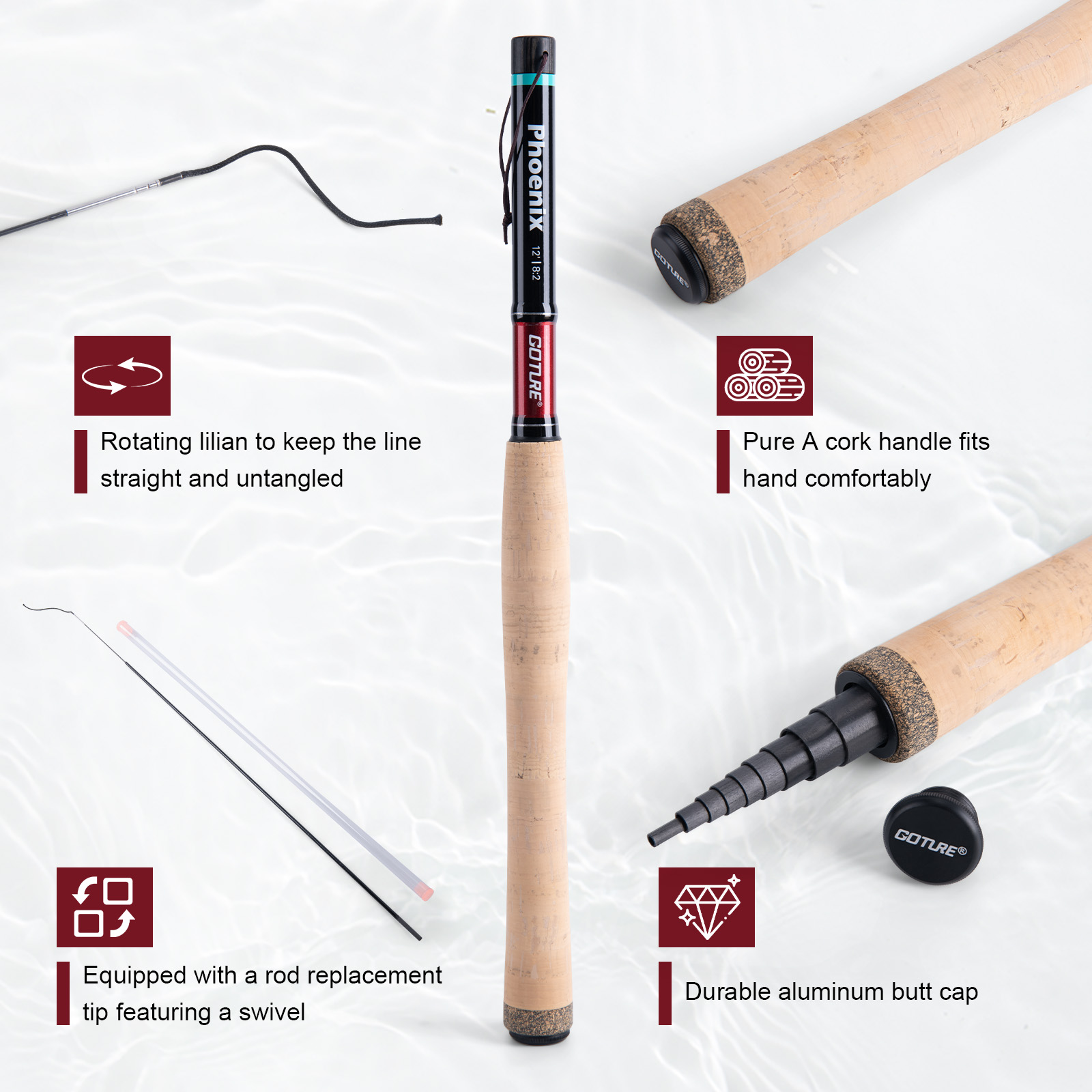 Zestaw wędki Tenkara Goture 3. – Fishing Rod Fly recenzja i cena