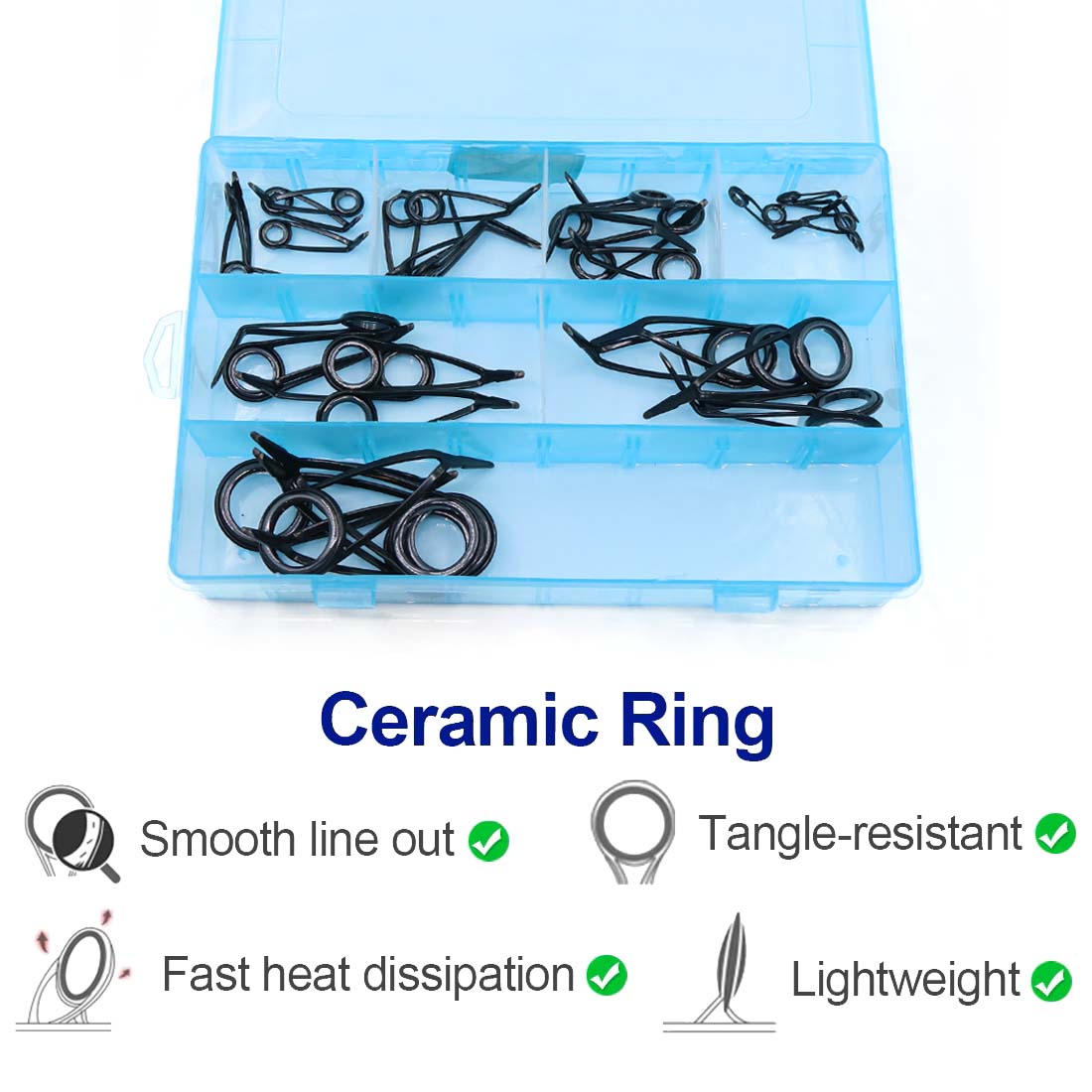 Zestaw naprawczy prowadnicy wę – Fishing Rod Guide Replacement recenzja i cena