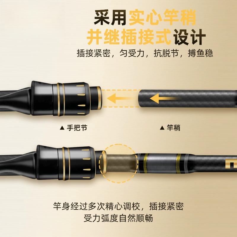 Nowa, podstawowa, wieloczęścio – Fishing Rod Travel recenzja i cena