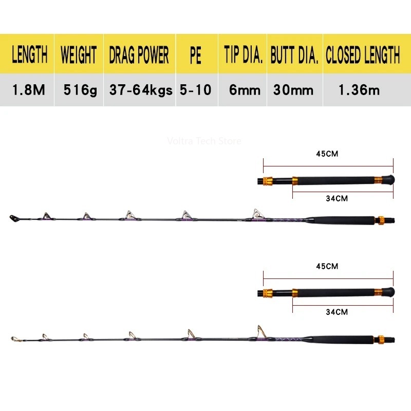 Wędka spinningowa Lurekiller S – Fishing Rod Boat recenzja i cena