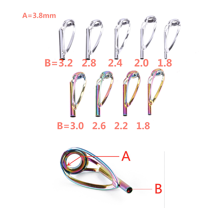Zestaw naprawczy do wędek DIY: – Fishing Rod Guide Replacement recenzja i cena